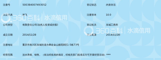 重慶市南川區(qū)謝飛水產(chǎn)品