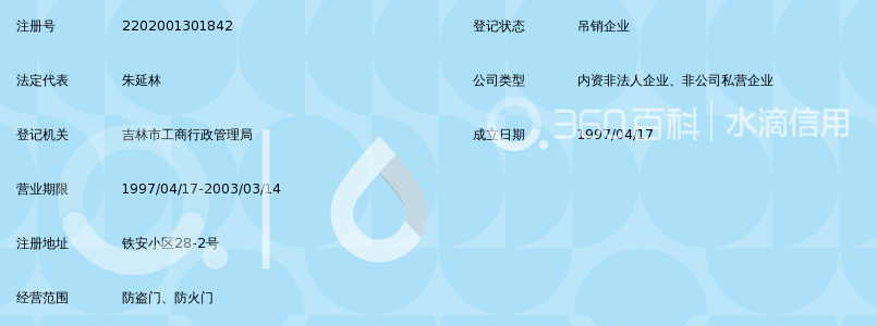 長(zhǎng)春市第六中學(xué)校辦工廠吉林市經(jīng)銷(xiāo)處